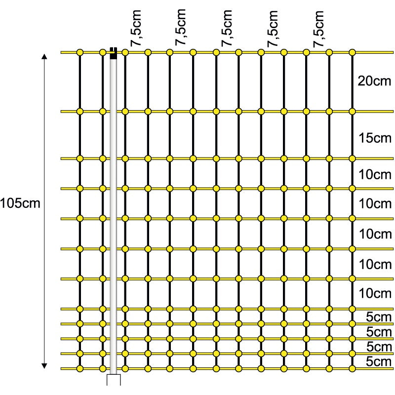 Malla Eléctrica para Aves 1.05 x 50 m. - capacidad 1 05 x 50 m - referencia 91568 - Copele